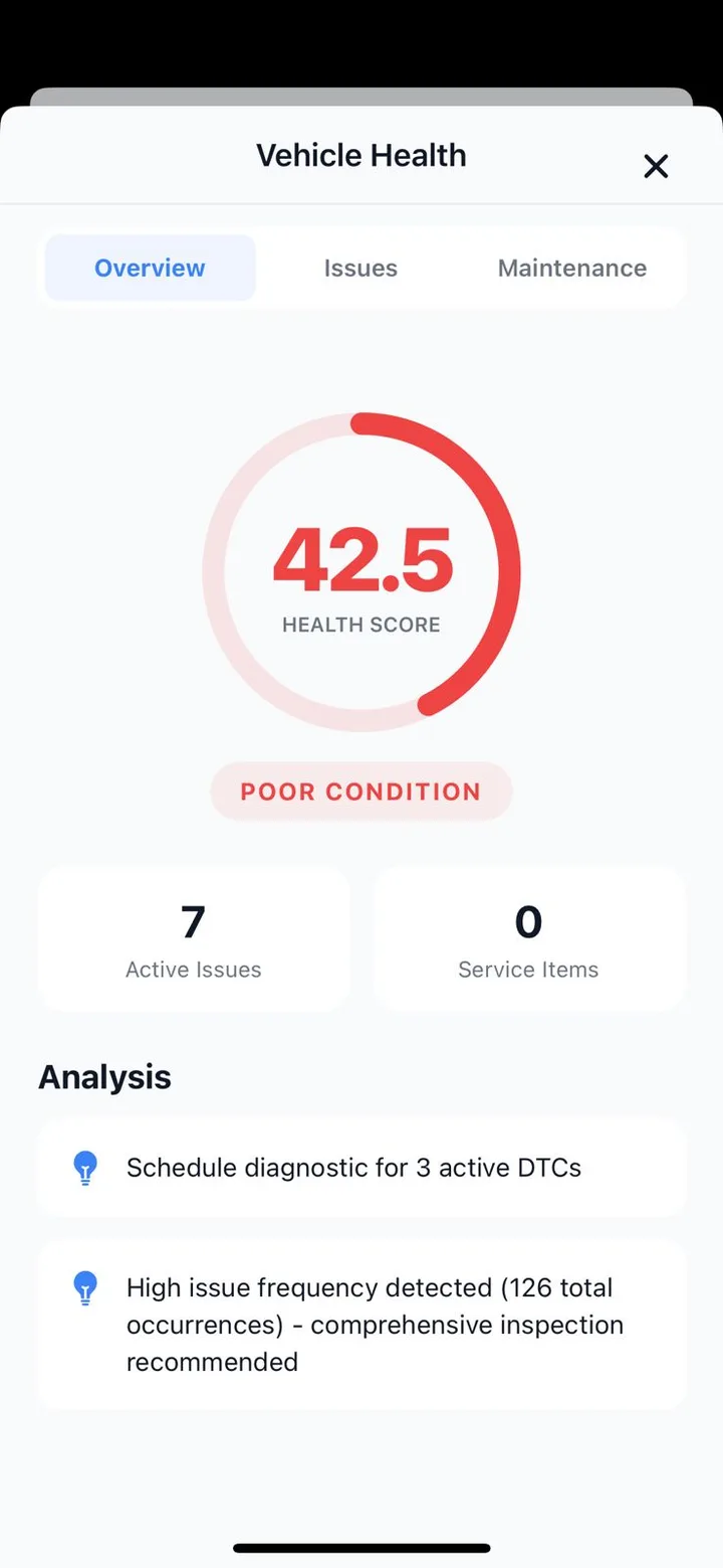 The NeuraDrive app showing a vehicle health score